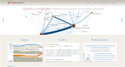Desktop Screenshot of mapequation.org